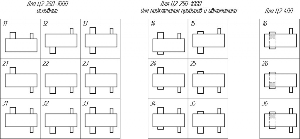 Ц2-250-07.jpg